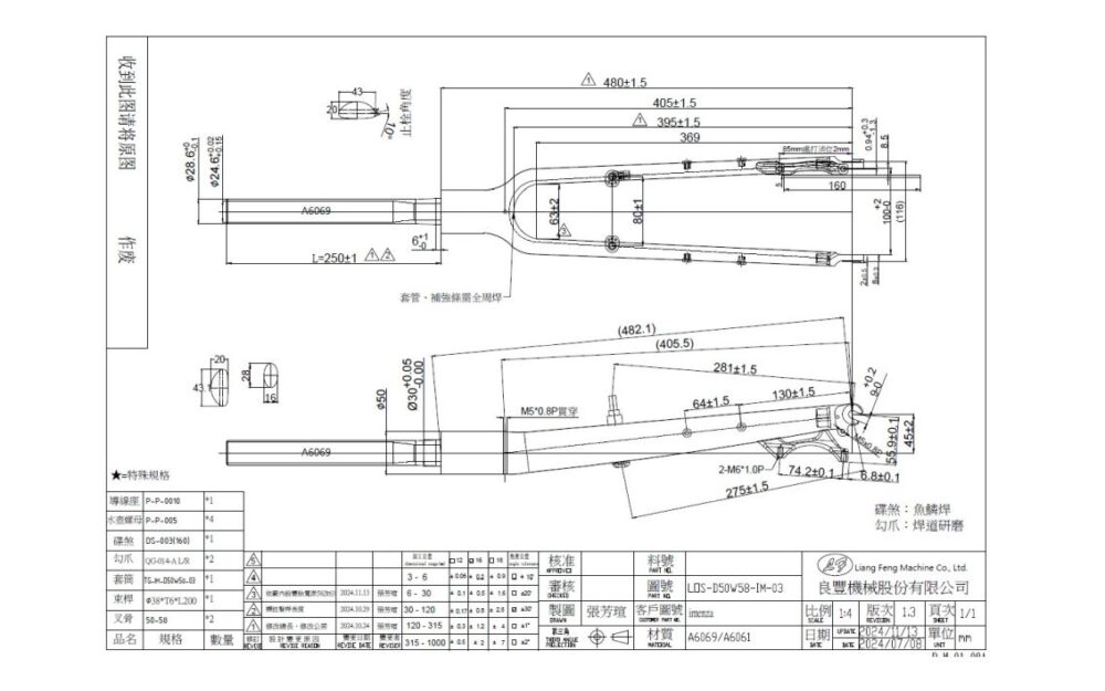 Fork - LF Rigid 700C/29" - Image 2