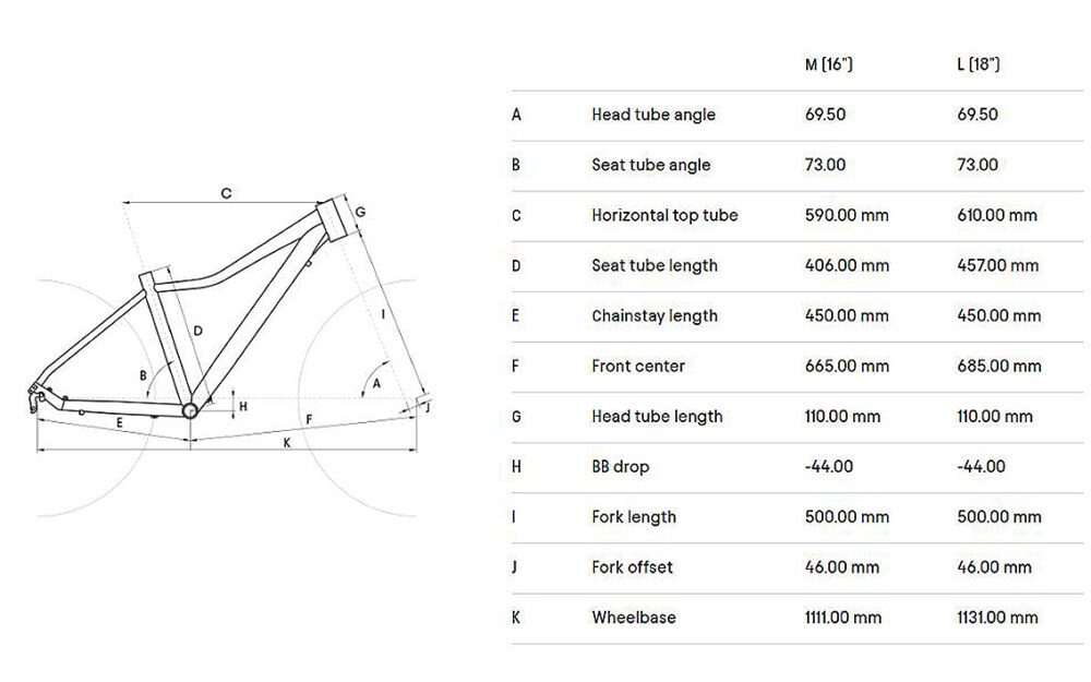 Velosipēds - CTM Charisma 3.0 29" - Image 3