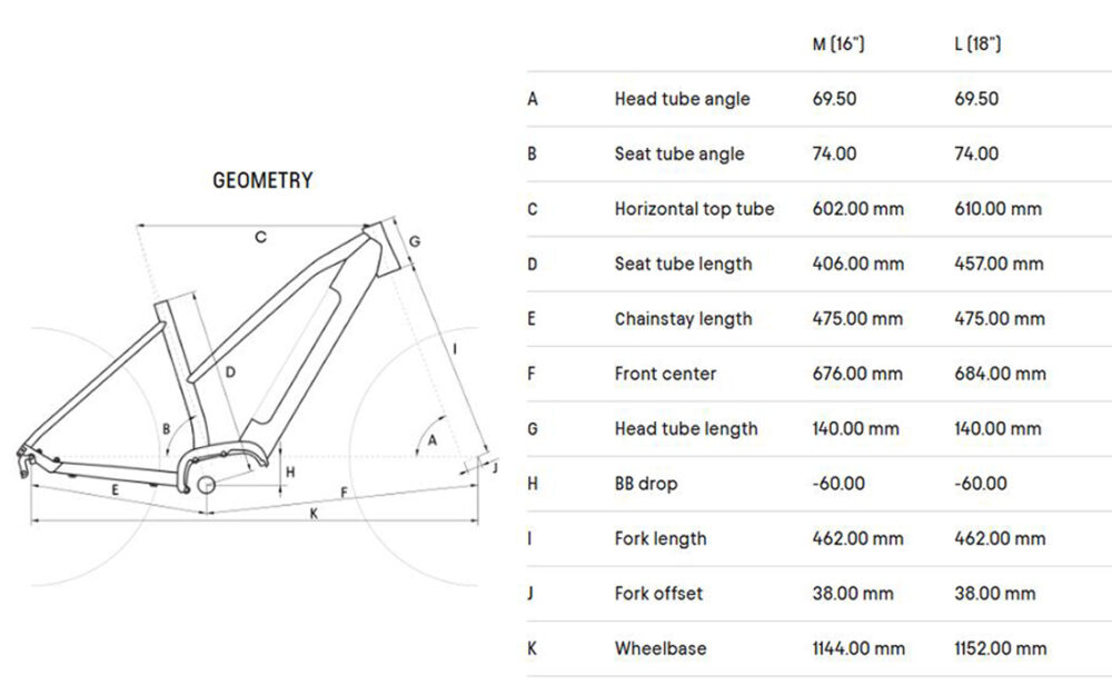 Bike - CTM Senze e-Trekking 29" - Image 5