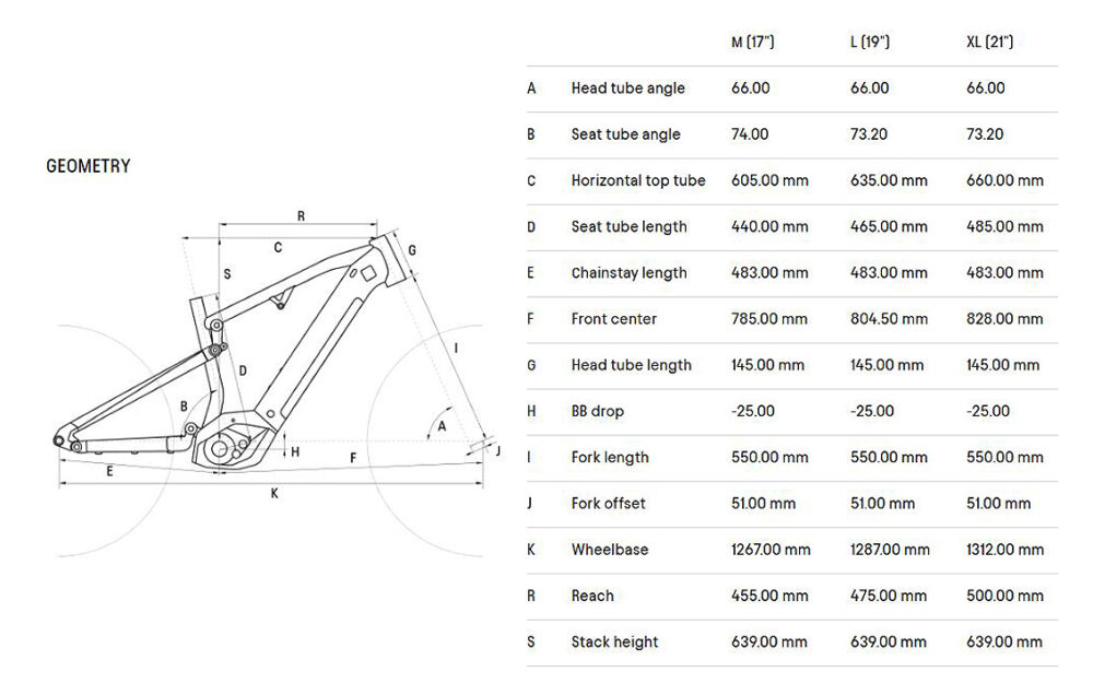 Bike - CTM Areon e-Xpert 29" - Image 3