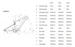 Bike - CTM Areon e-Xpert 29" - Image 3