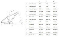 Bike - CTM Rambler 1.0 29" - Image 3