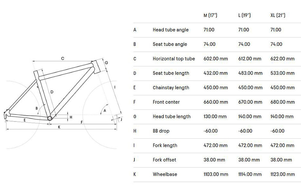 Bike - CTM Stark 2.0 28" - Image 3