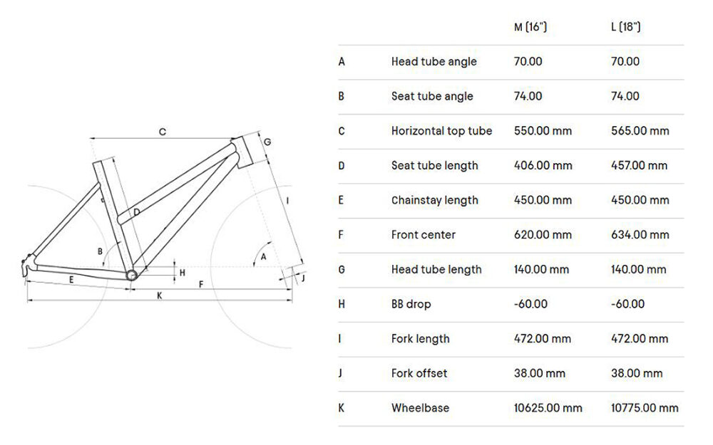Bike - CTM Bora 2.0 28" - Image 2