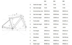 Bike - CTM Koyuk 3.0 700c - Image 3