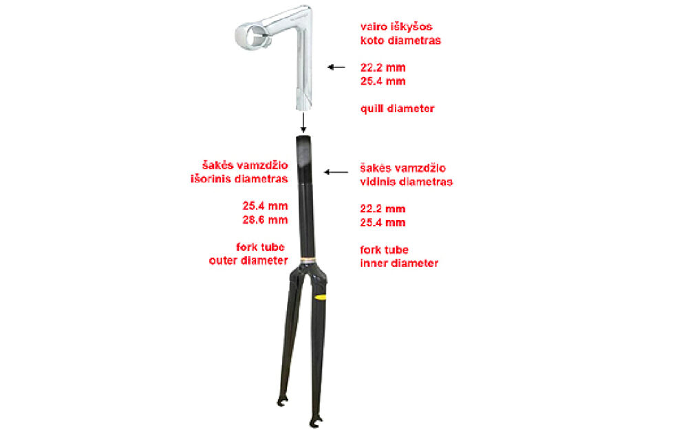 Stem - Promax MQ-580-5 - Image 2