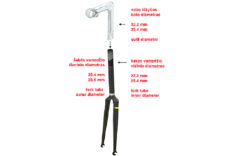 Stem - Promax MQ-580-5 - Image 2