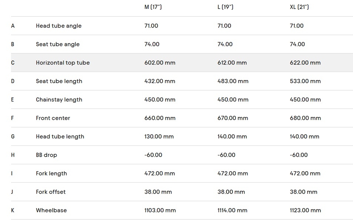 225226-2 Velosipēds - CTM Stark 2.0 28" - Image 3