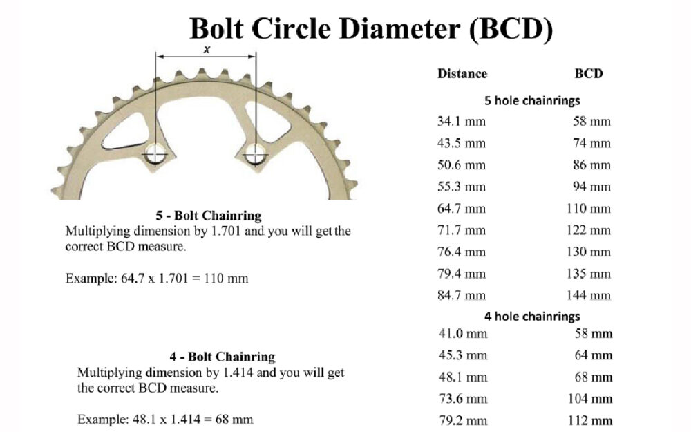 Chainring - Shimano SM-CRM70 SLX - Image 2