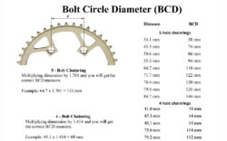 Chainring - Shimano SM-CRM70 SLX - Image 2