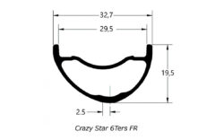 Обод 29" - Duke Crazy Star 6ters — изображение 2