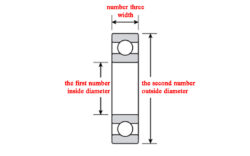 Bearing - Enduro Bearings 3001 LLU ABEC 3 Double Row - Image 2