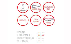 Sadul - Selle Italia Novus Endurance TM Superflow S - Image 3