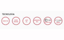 Saddle - Selle Italia Novus Endurance TM Superflow S Test - Image 2