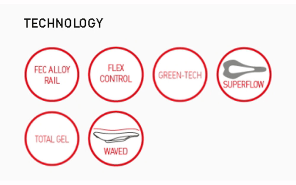 Saddle - Selle Italia Model X Green Comfort+ Superflow - Image 3