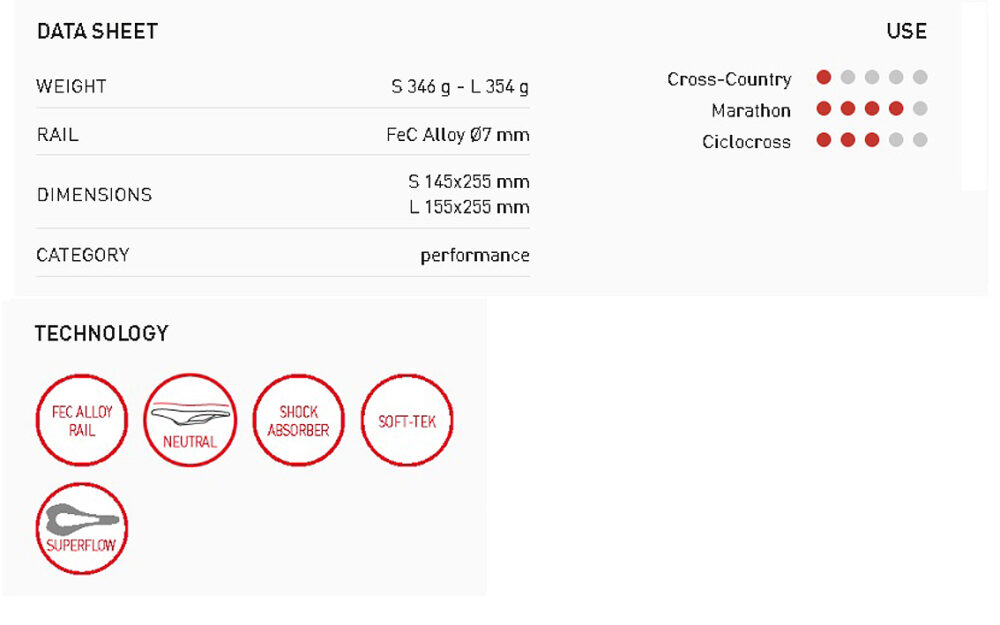 Sadul - Selle Italia X-Bow Superflow L - Image 3