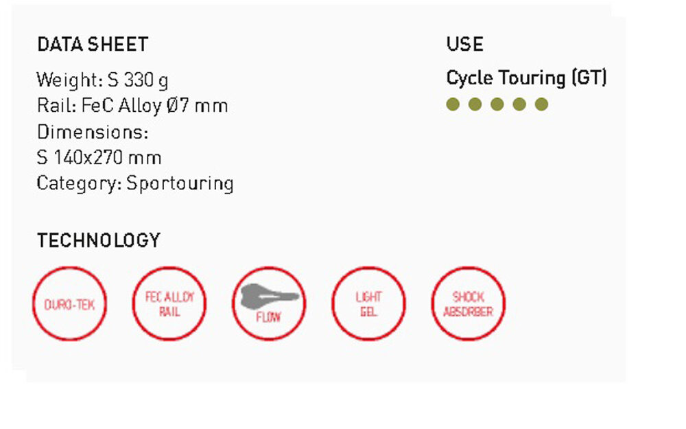 Saddle - Selle Italia Donna Gel Flow - Image 3
