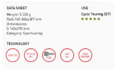 Saddle - Selle Italia Sport Gel Flow - Image 3