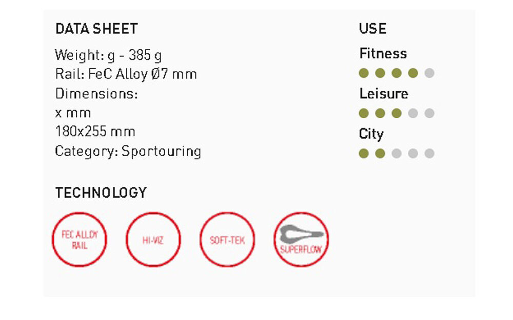 Saddle - Selle Italia MAX S5 Superflow - Image 3