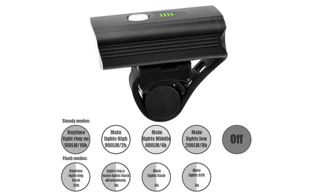 Headlight - Briviga EBL-3205 - Image 2