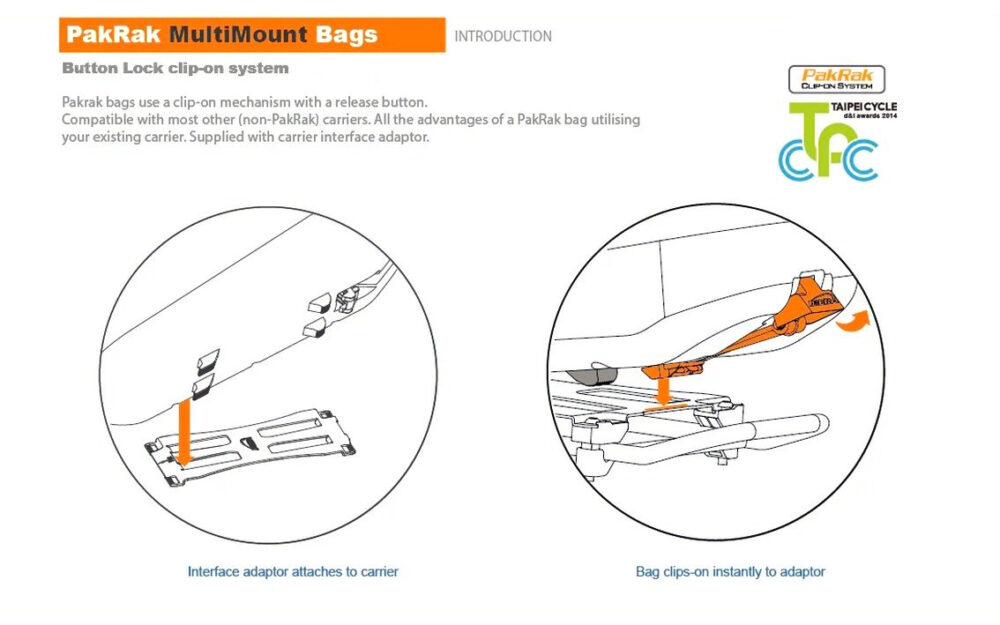 Jalgrattakoti adapter - Ibera PakRak Rear Adaptor QB1 - Image 2
