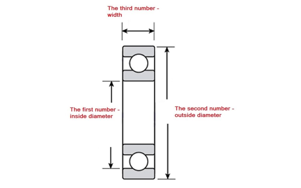 Bearing - Enduro Bearings 6000 LLU MAX - Image 2