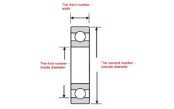 Bearing - Enduro Bearings 6000 LLU MAX - Image 2