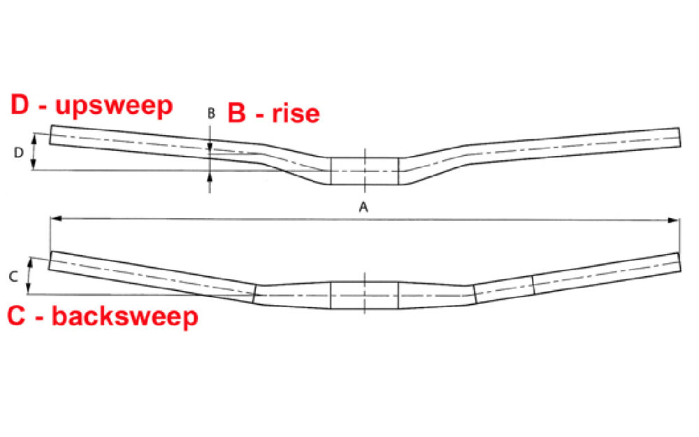 Handlebar - Zoom MTB - Image 2