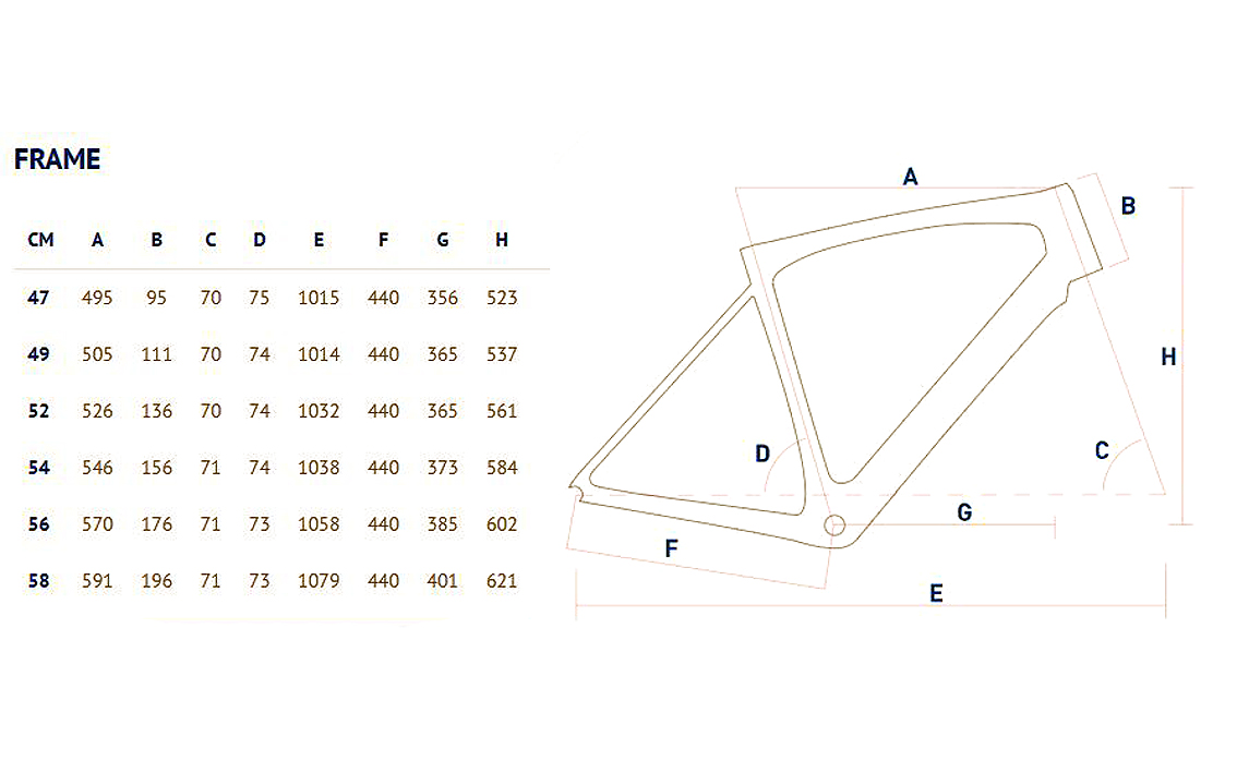 C2816256-1 Velosipēds - Corratec Allroad C Ekar 28" - Image 2