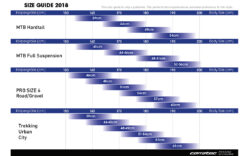 Velosipēds - Corratec Allroad C Ekar 28" - Image 3