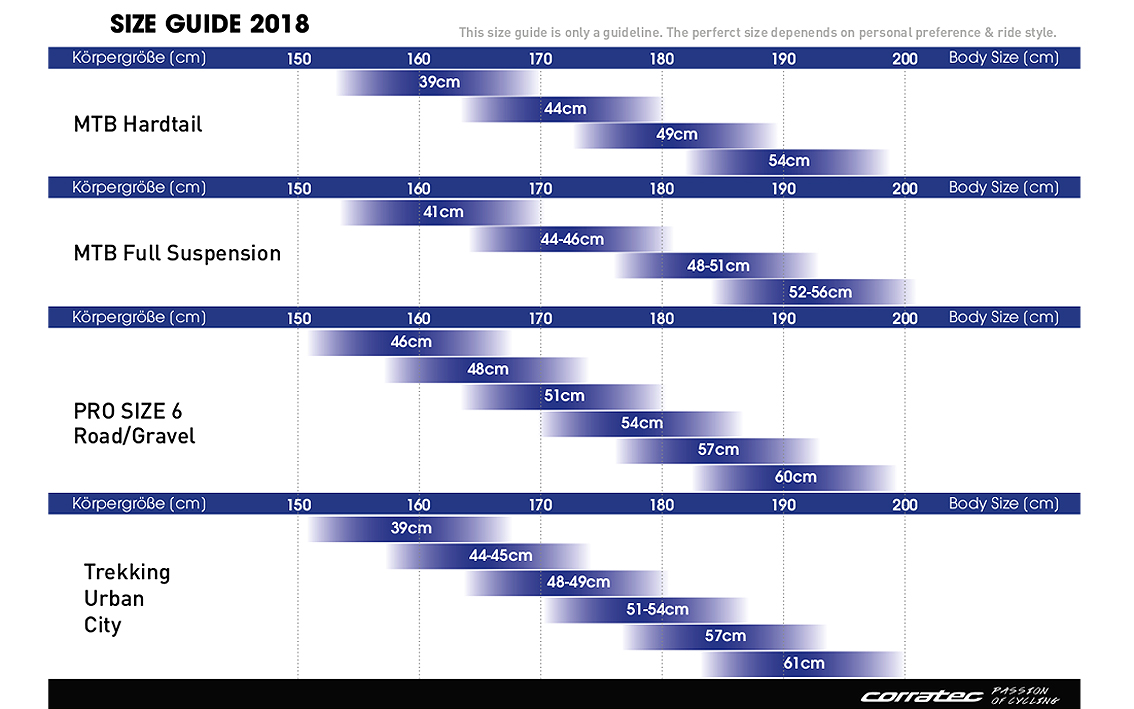 C2816256-2 Velosipēds - Corratec Allroad C Ekar 28" - Image 3