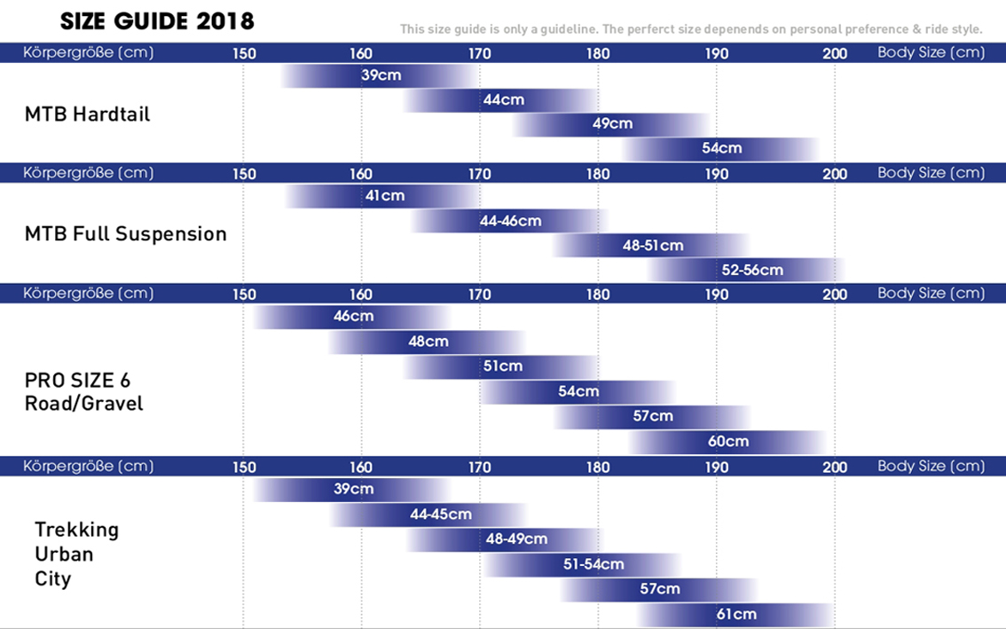 C2818161-2 Velosipēds - Corratec Allroad Travel 2 28" - Image 3