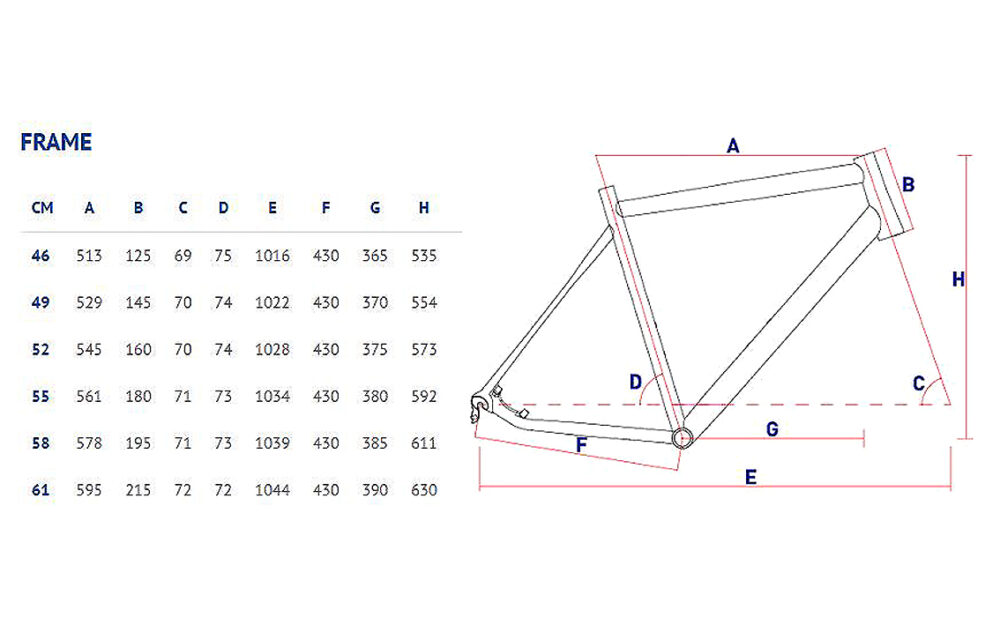 Bike - Corratec Allroad A2 28" - Image 2
