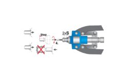 Hand riveter set - Unior 1301/6 - Image 5