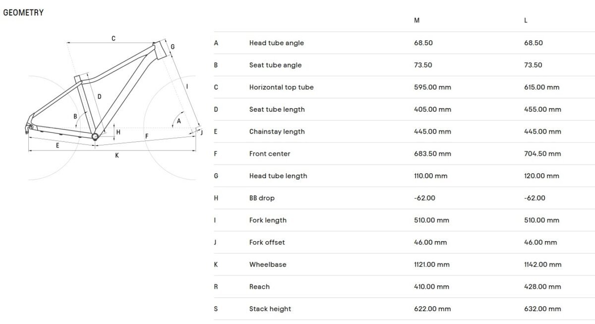 Bike - CTM Charisma 1.0 29" - Image 3