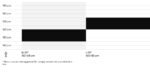Jalgratas - CTM Suzzy 1.0 29" - Pilt 2